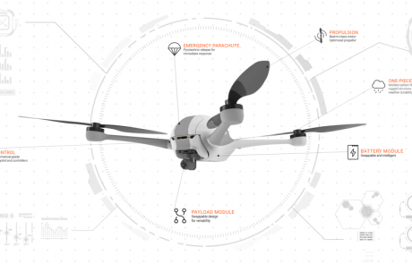 ראשון מסוגו: עיצוב חדשני של רחפנים לשימוש מסחרי